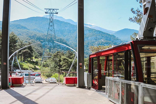 Канатная дорога Olympos Teleferik