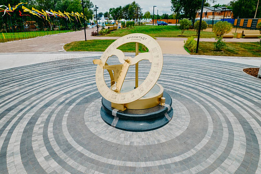 Компас